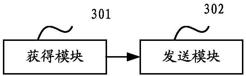 Method and device for mobility management