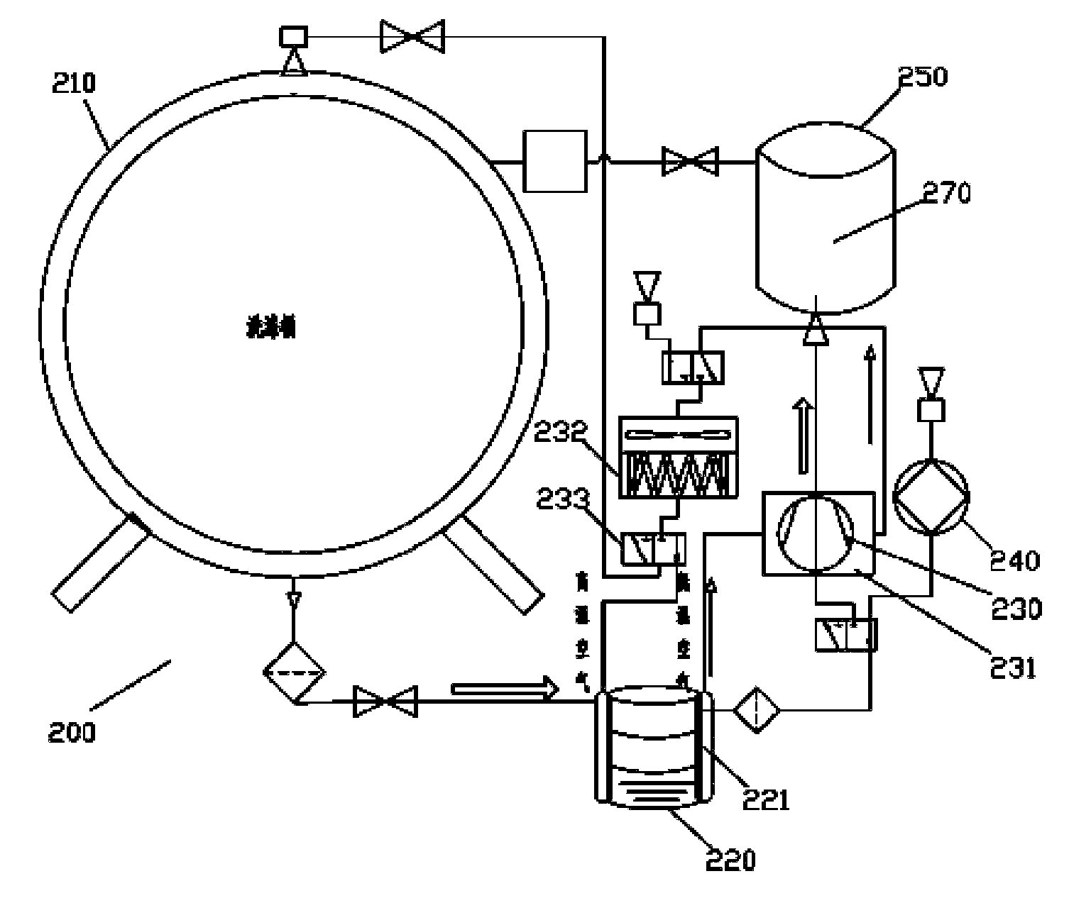 Clothes washing system and clothes washing method