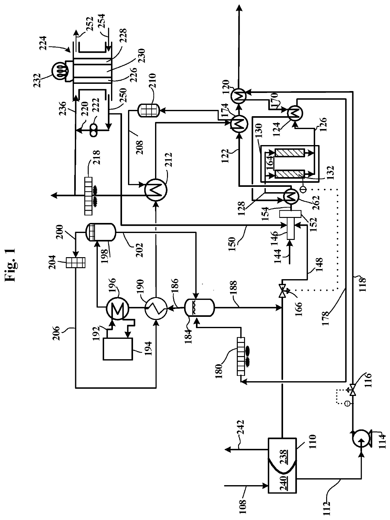 Carbon-neutral process for generating electricity