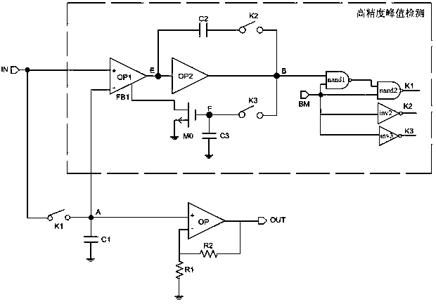 Narrow-pulse peak sampling hold circuit