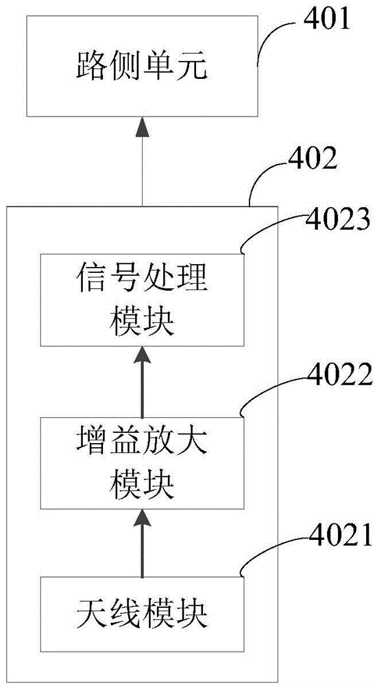 Electronic non-stop toll collection system and method