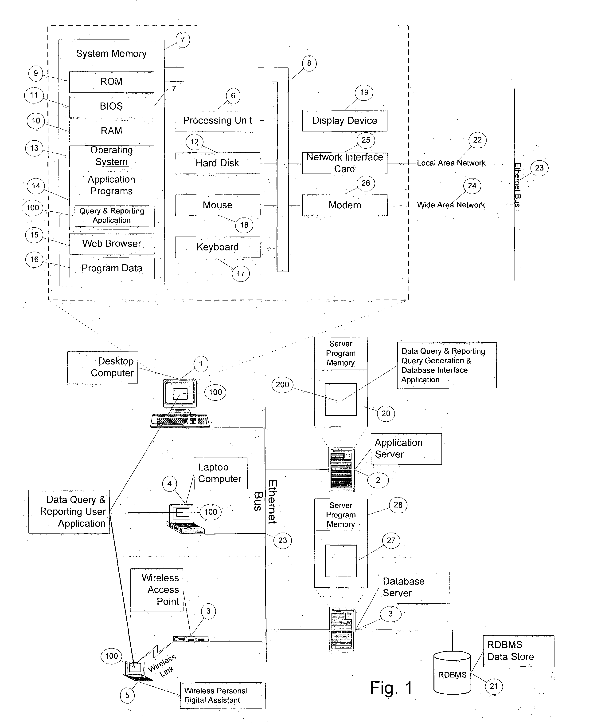 Method and system for building a report for execution against a data store
