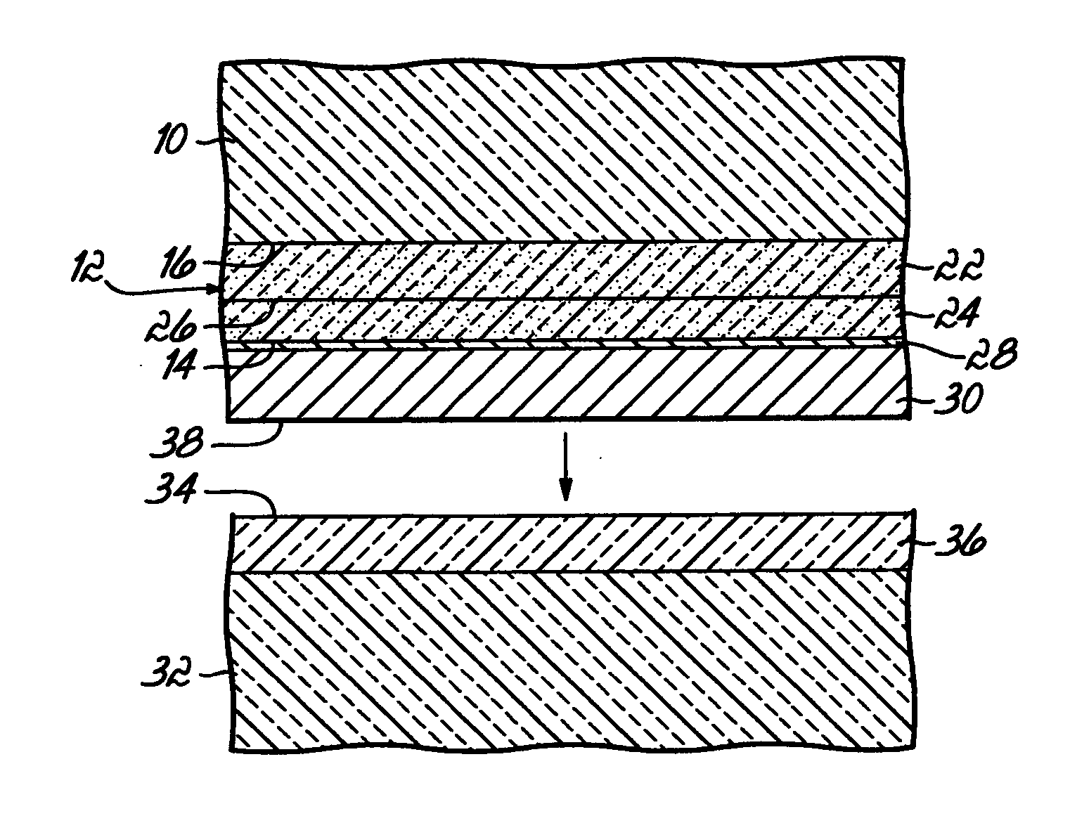 Methods for forming germanium-on-insulator semiconductor structures using a porous layer and semiconductor structures formed by these methods