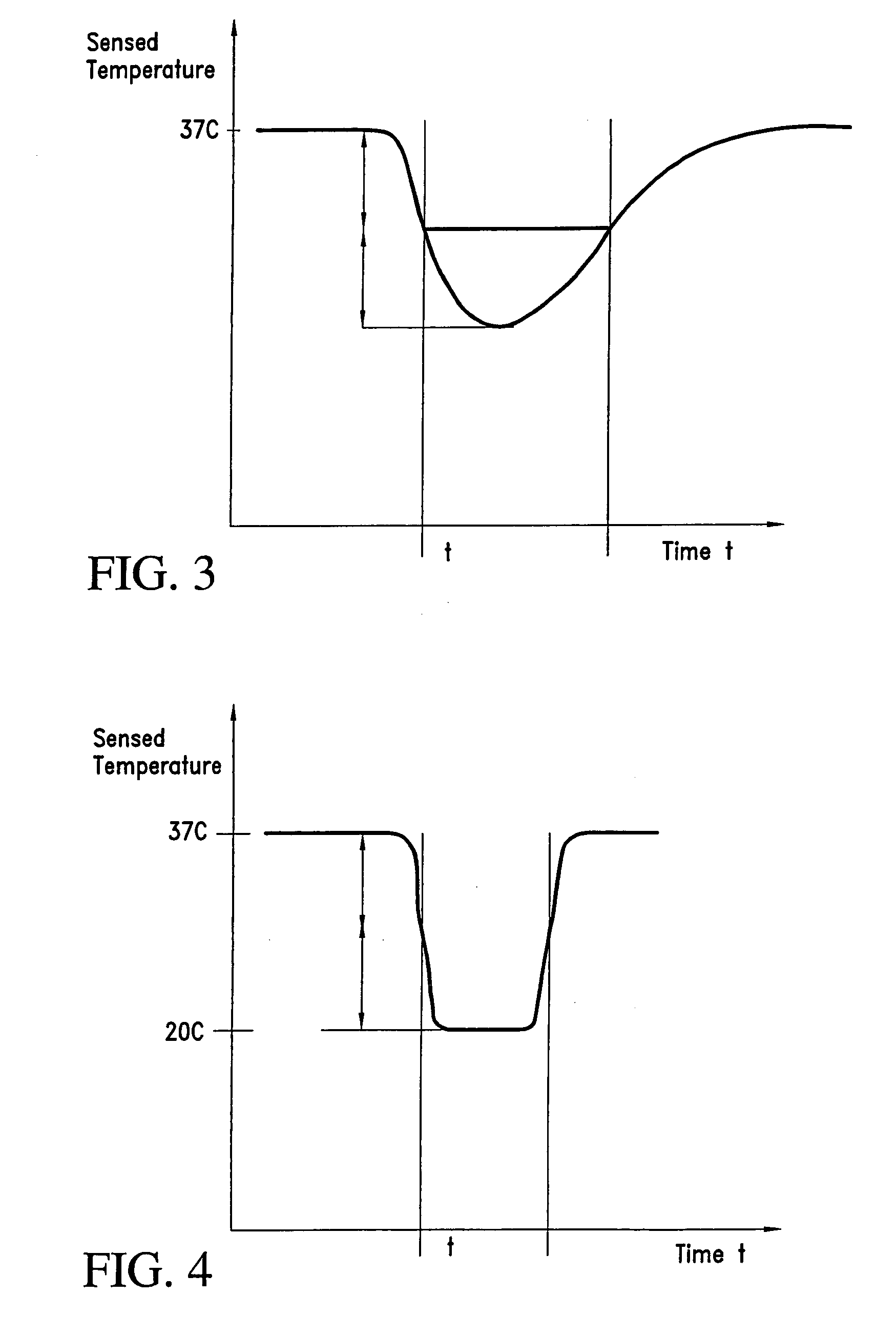 Compensation method for thermodilution catheter having an injectate induced thermal effect in a blood flow measurement