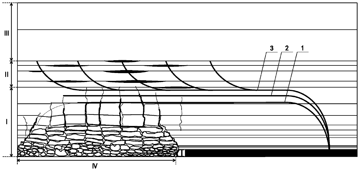 Gas drainage method for pressure relief by group of high-level directional drilling holes on the roof of coal mining face