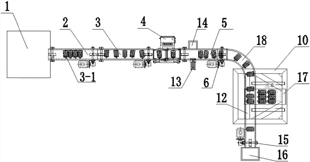 Infusion bag automatic turnover and sorting system
