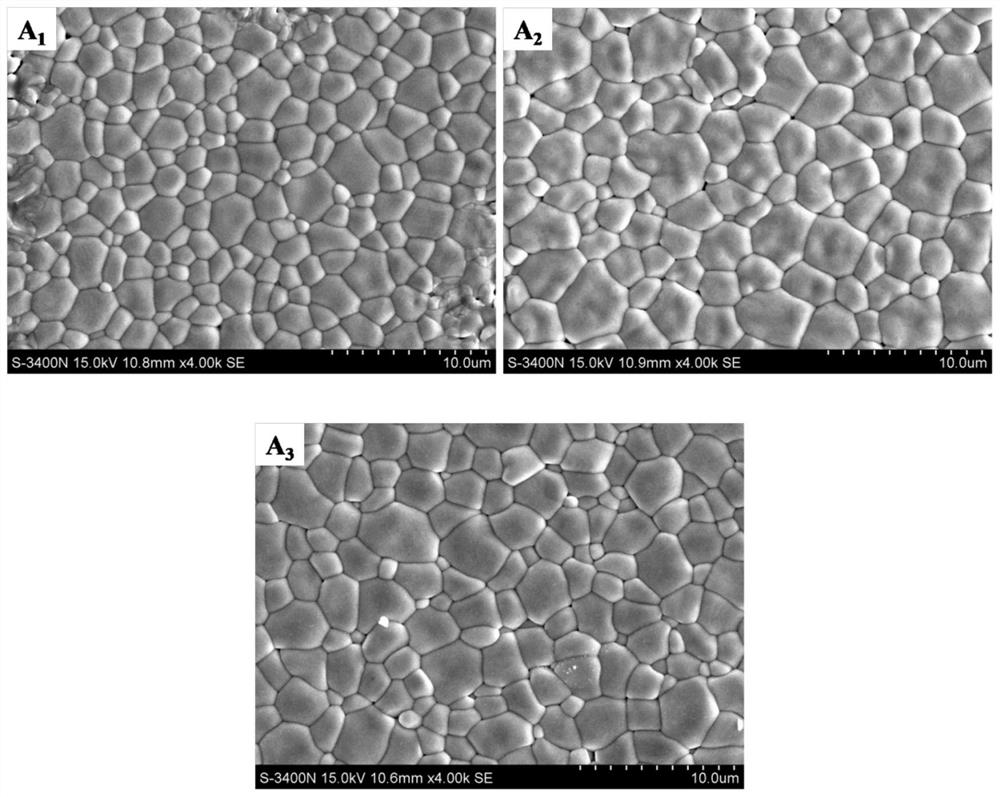 A kind of tin-doped lead lanthanum zirconate titanate thick film ceramics and its preparation and application