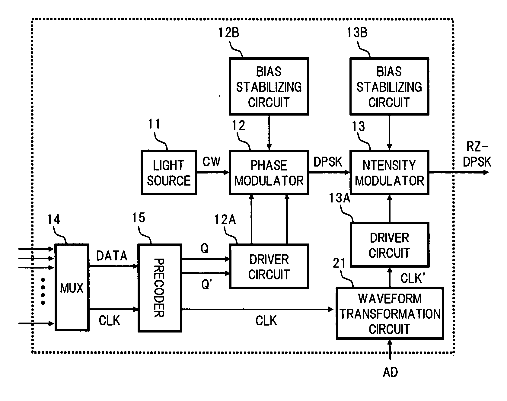 Optical transmitter and optical transmission system