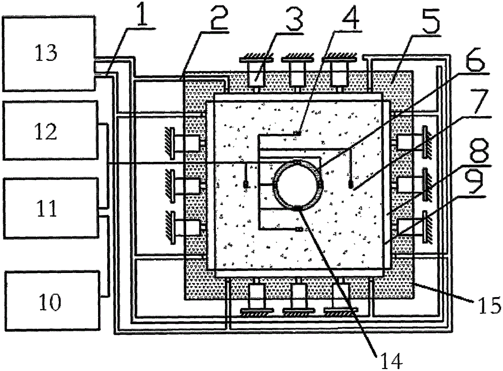 Model test system for materials of surrounding rock and lining structures of high-ground-temperature diversion tunnel