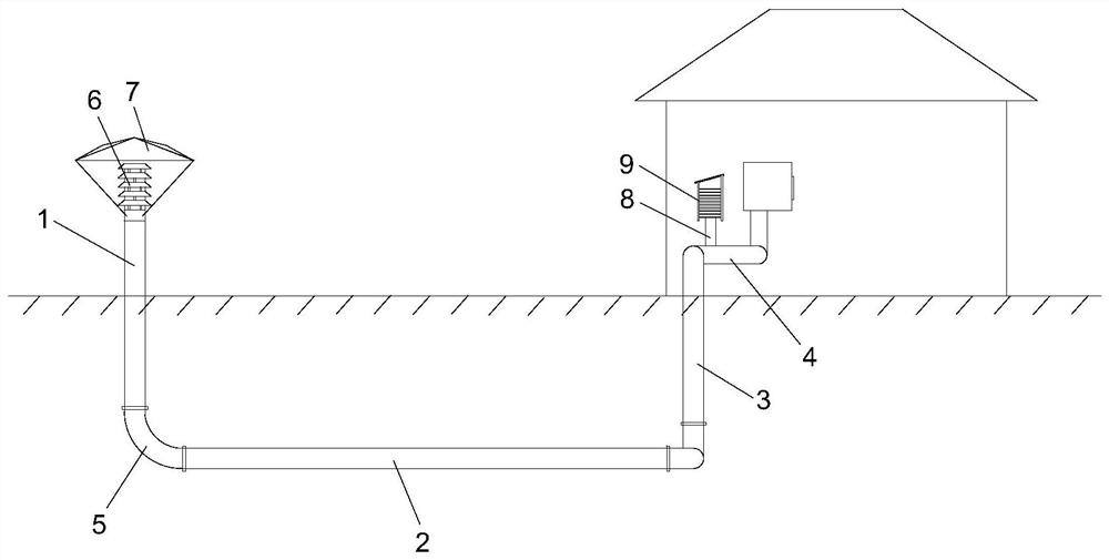 Shallow-layer geothermal heat exchange system in cold region and construction method thereof