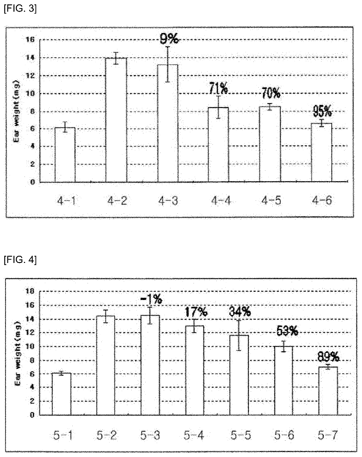 Pharmaceutical composition for preventing and treating glaucoma, containing adenosine derivative