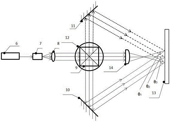 Preparation method of holographic polymer dispersion liquid crystal varied line-space grating