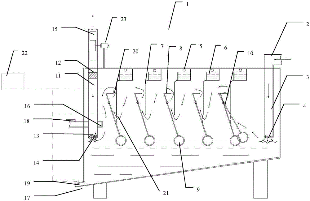 A kind of flue gas dedusting method