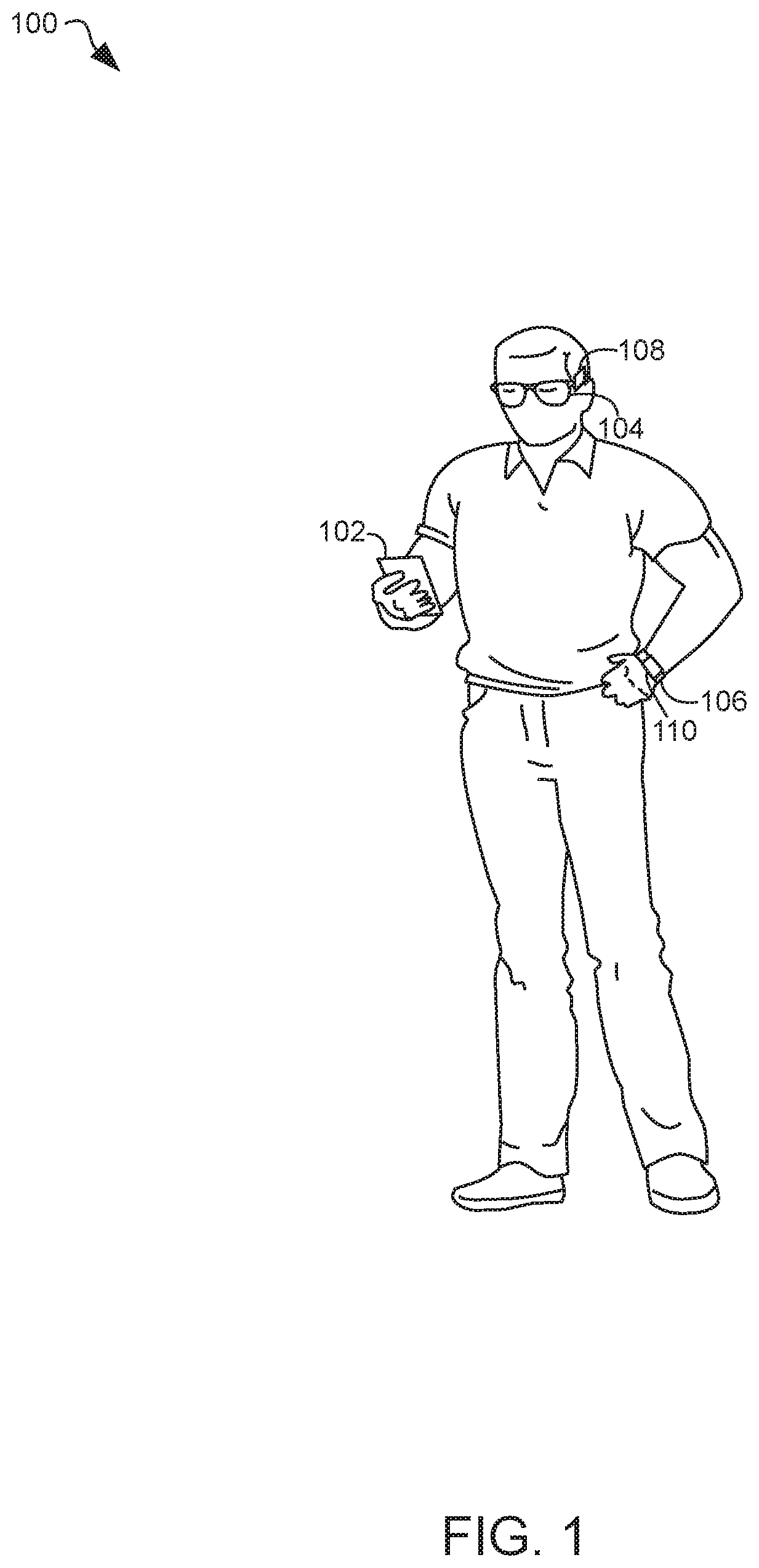 Multi-biometric-factor, internet of things (IOT), secured network