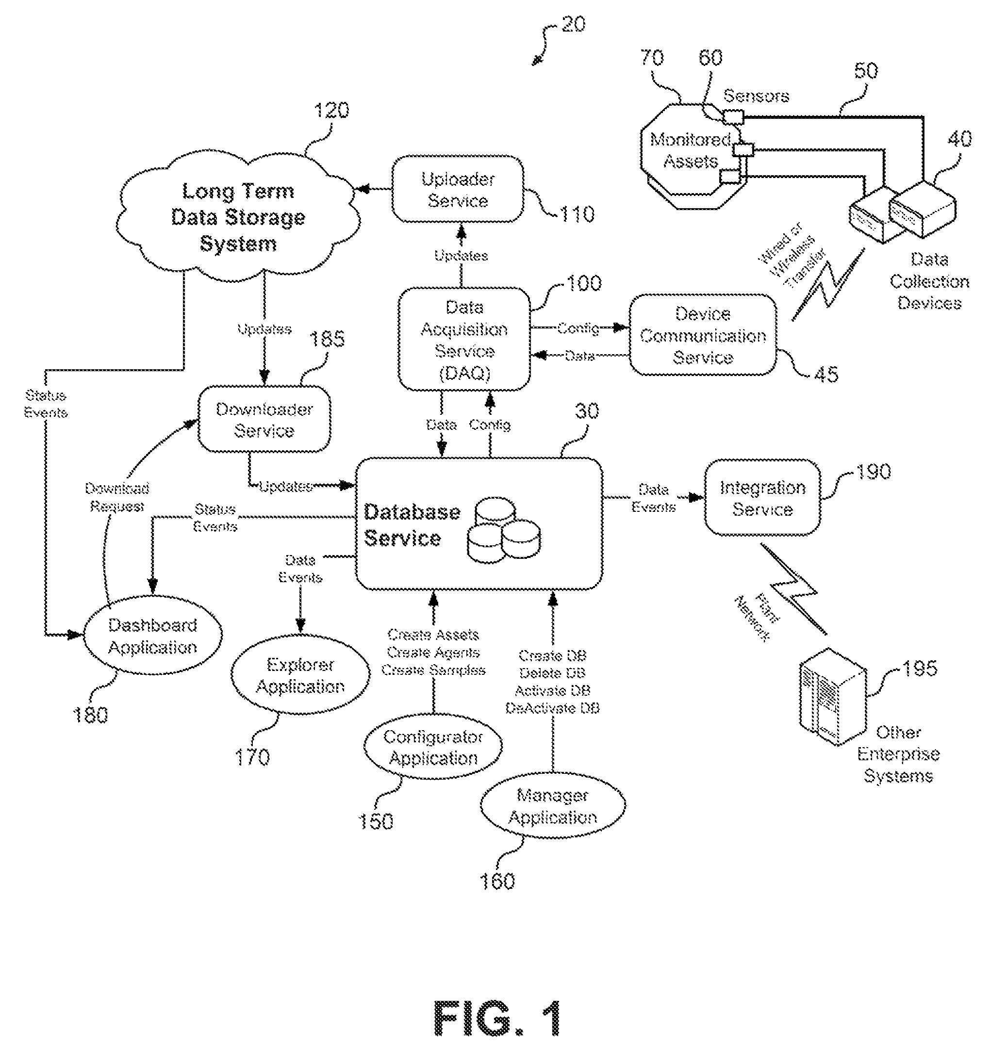 Method and system for monitoring and reporting equipment operating conditions and diagnostic information