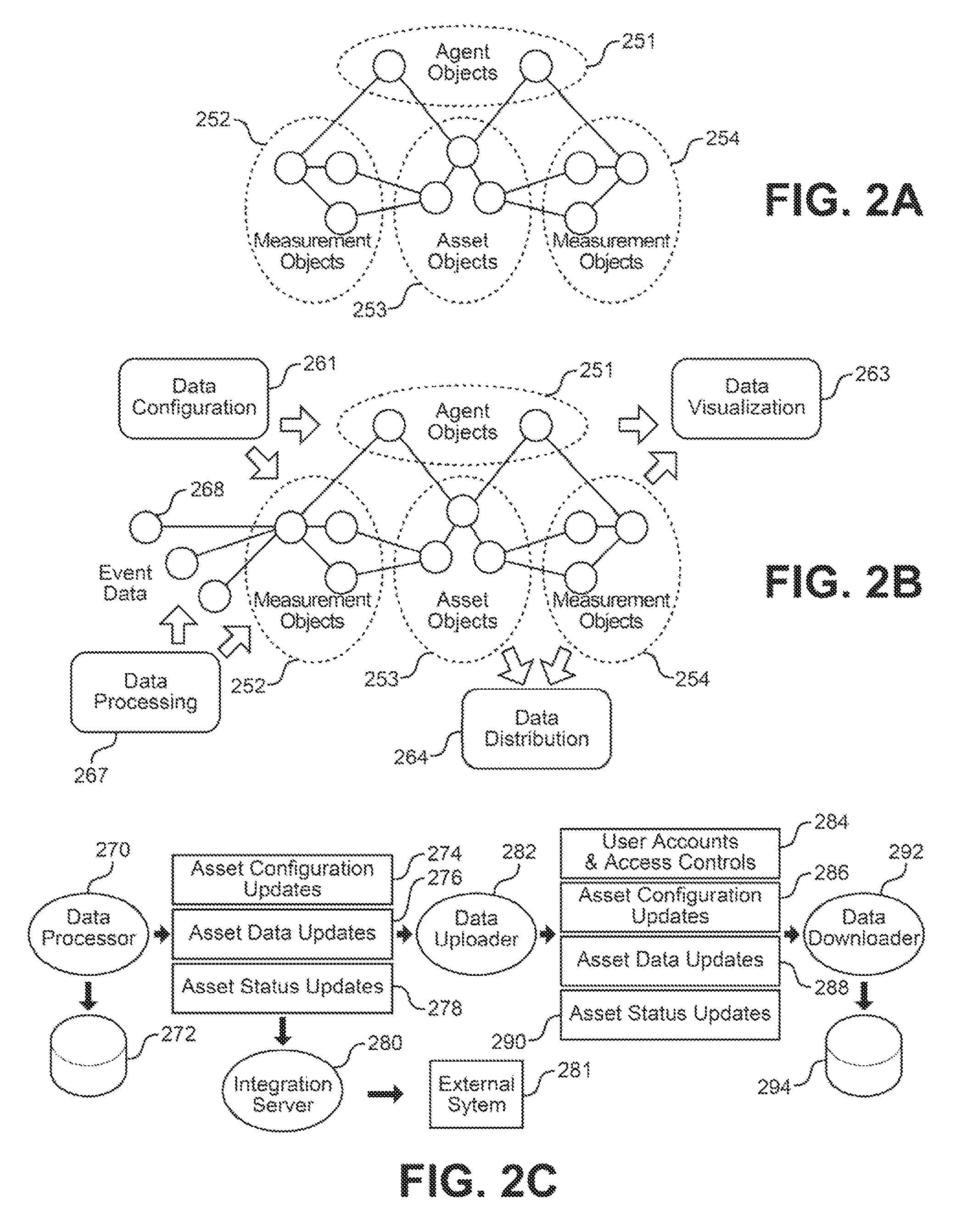 Method and system for monitoring and reporting equipment operating conditions and diagnostic information