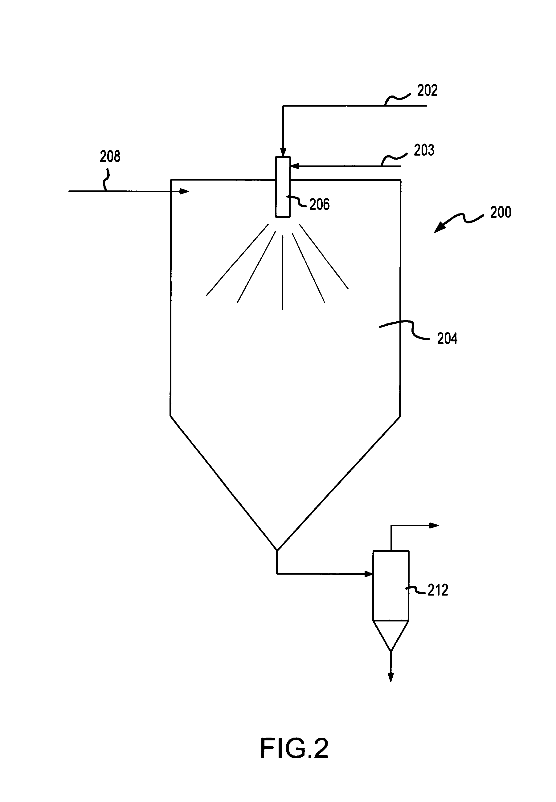Method for the production of electrocatalyst powders
