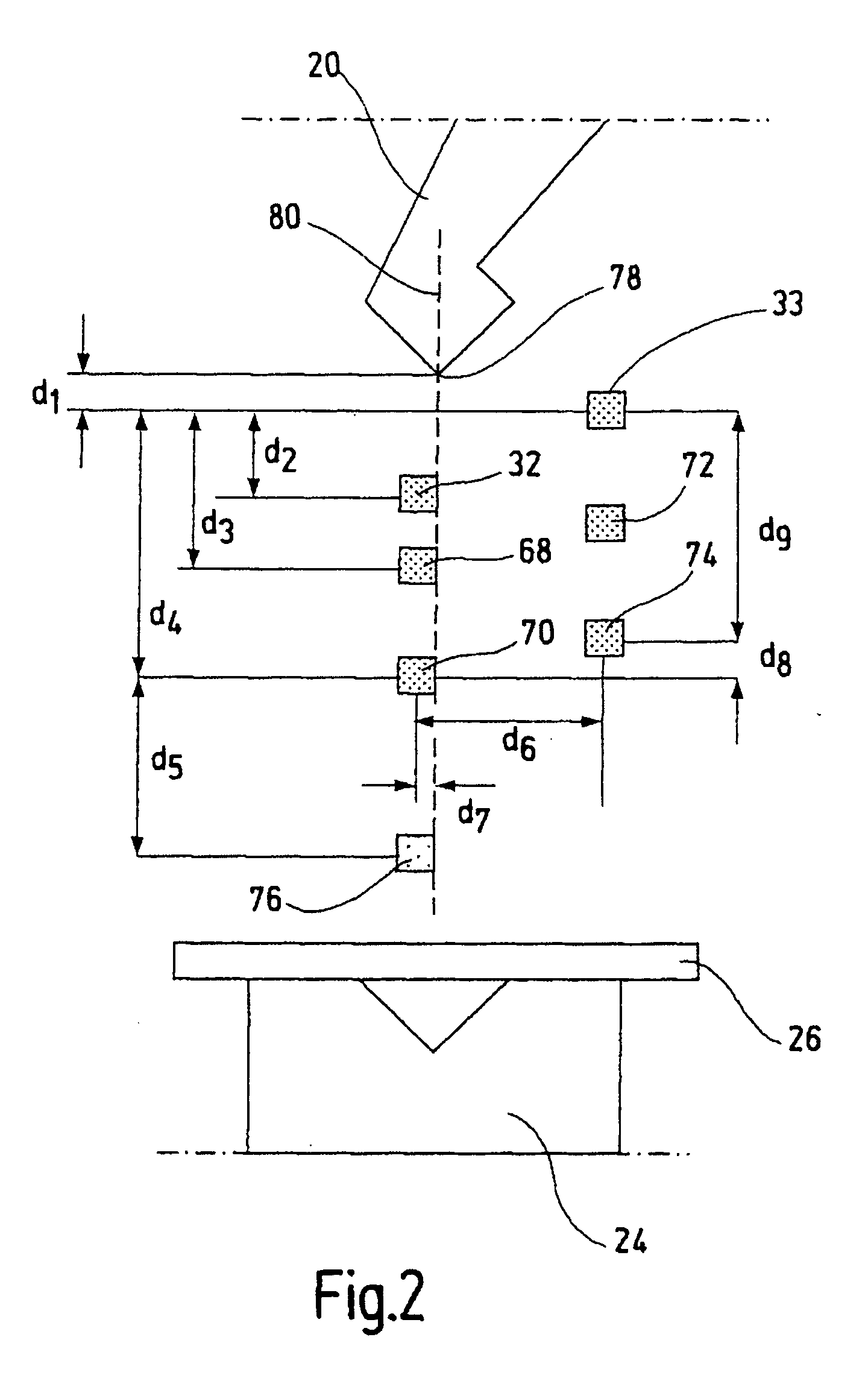 Safety device and method for determining an overtravel in a machine