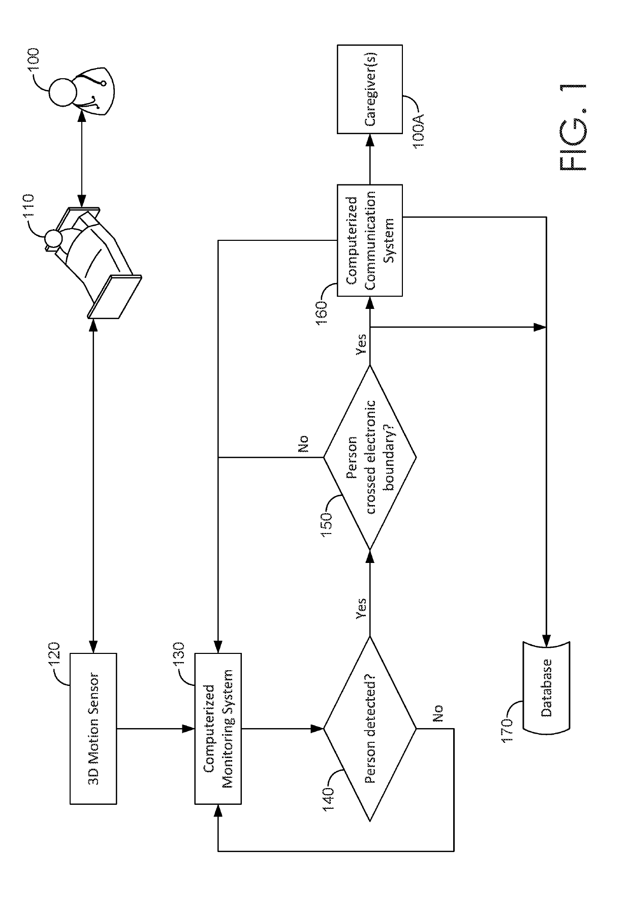 Methods and systems for identifying the crossing of a virtual barrier