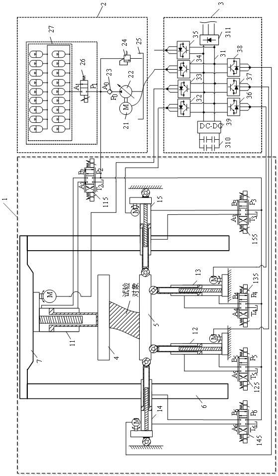 A high-power electro-hydraulic control system for compression shear testing machine