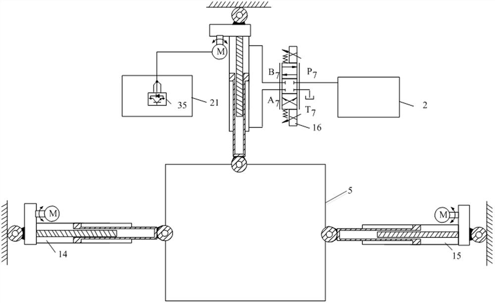 A high-power electro-hydraulic control system for compression shear testing machine