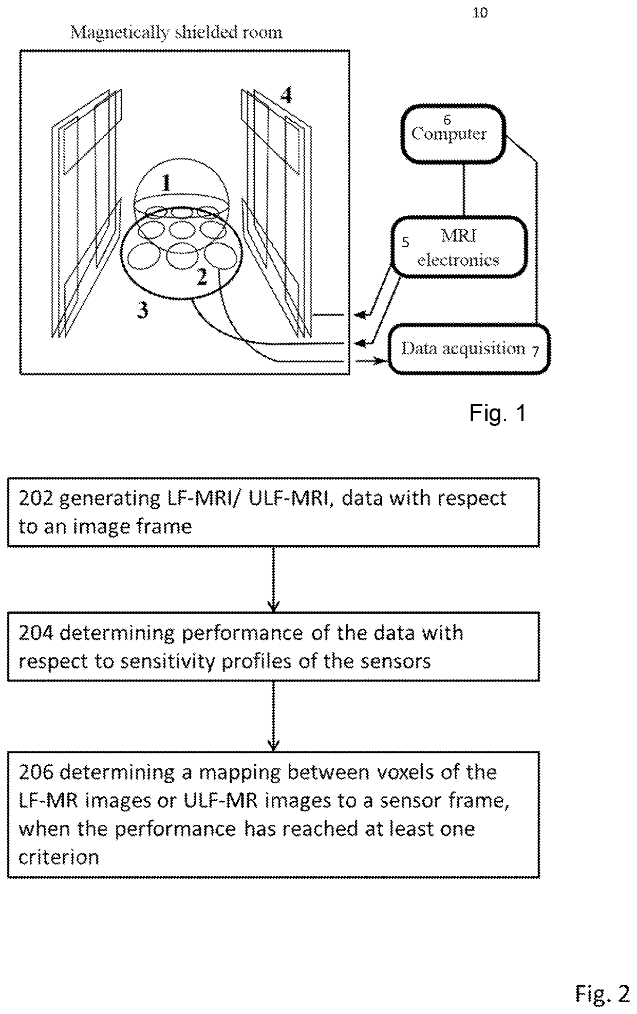 Determining position of magnetic resonance data with respect to magnetic field sensors