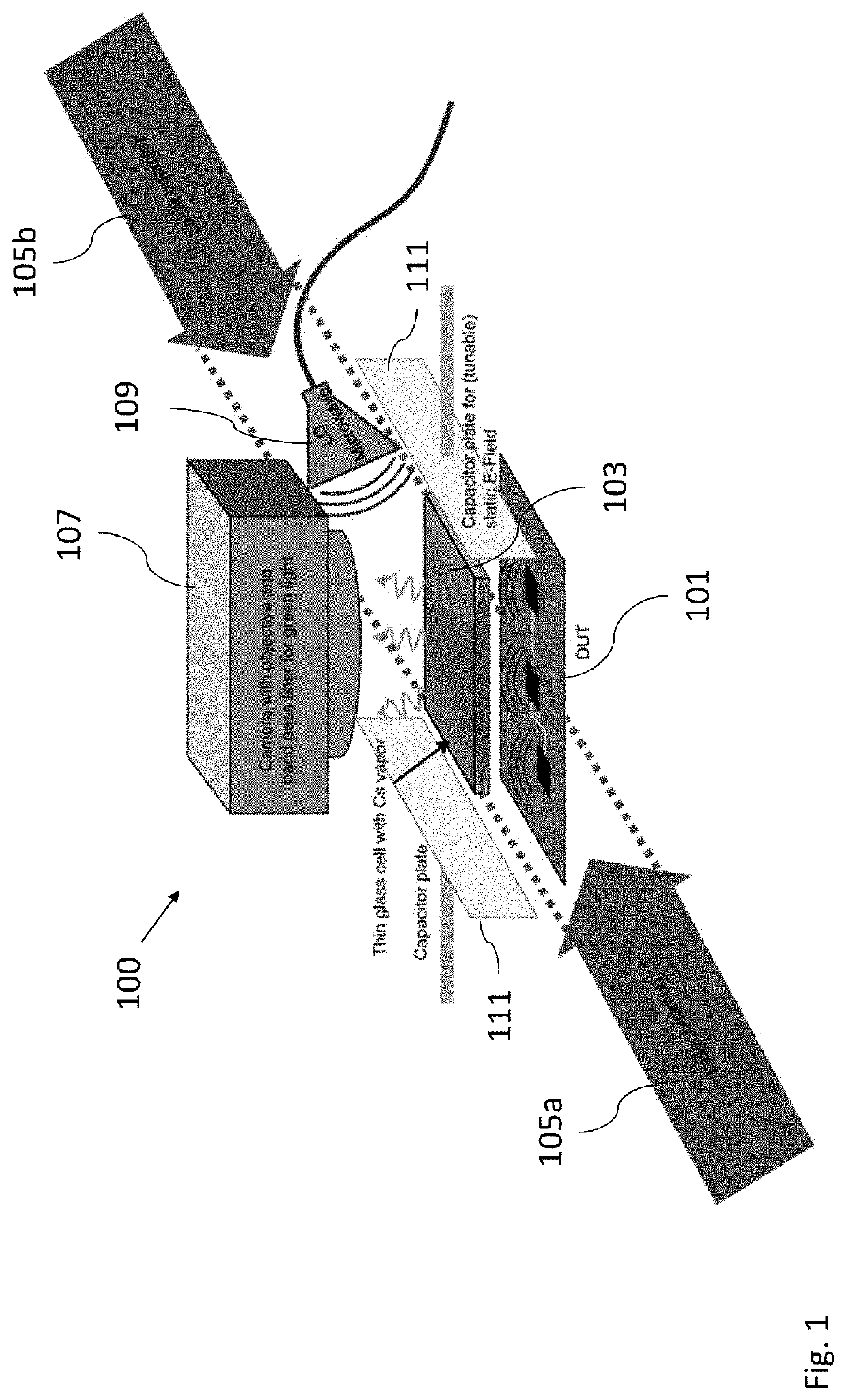 System and method for testing a device-under-test