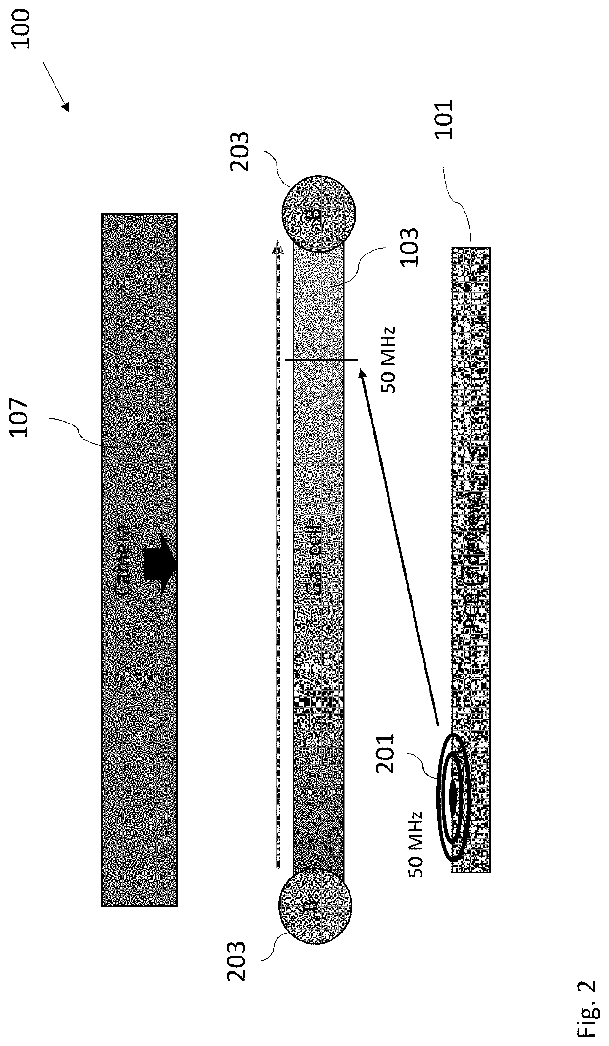 System and method for testing a device-under-test