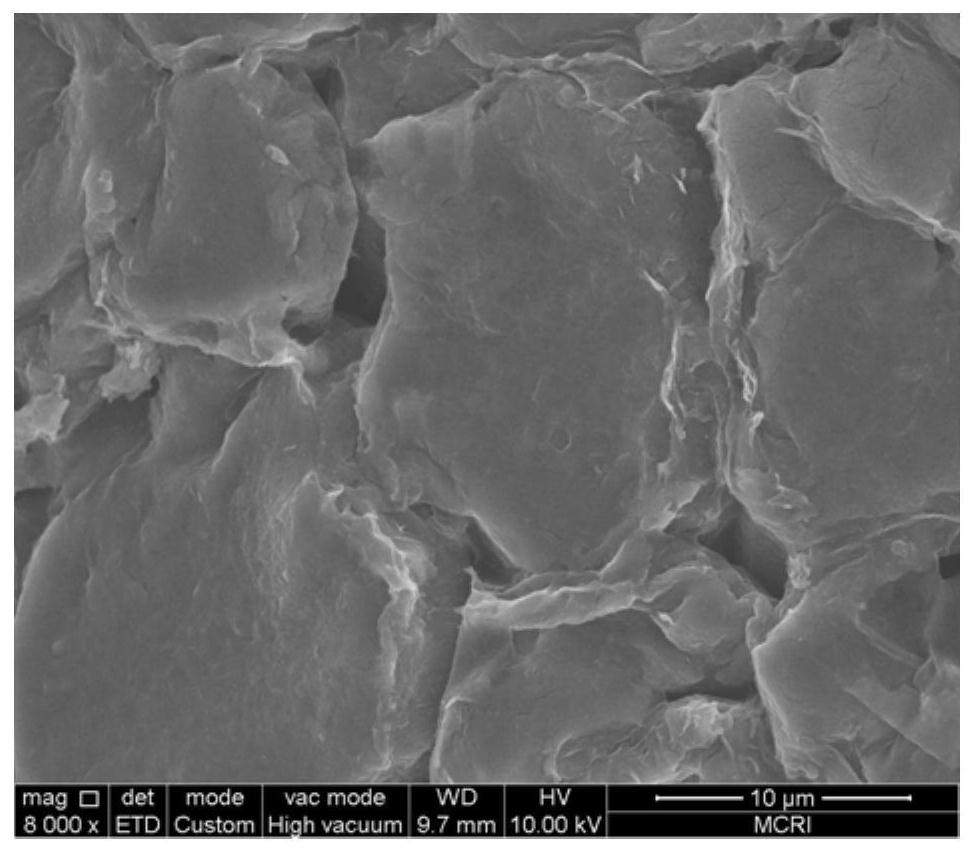 A kind of method adopting emulsion template to control dinitramide ammonium particle size