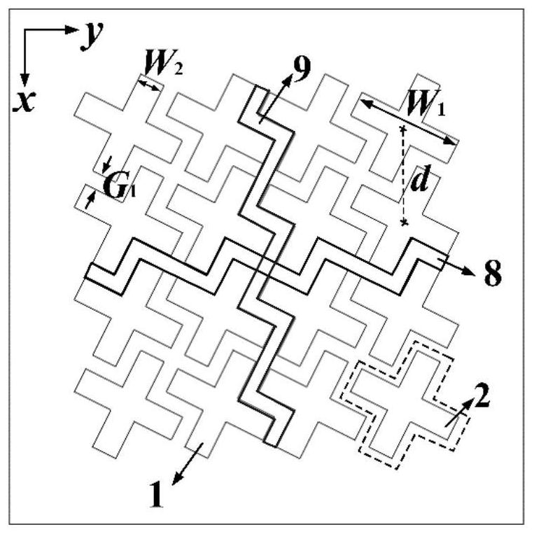 Broadband miniaturized antenna based on interactive embedded metasurface structure