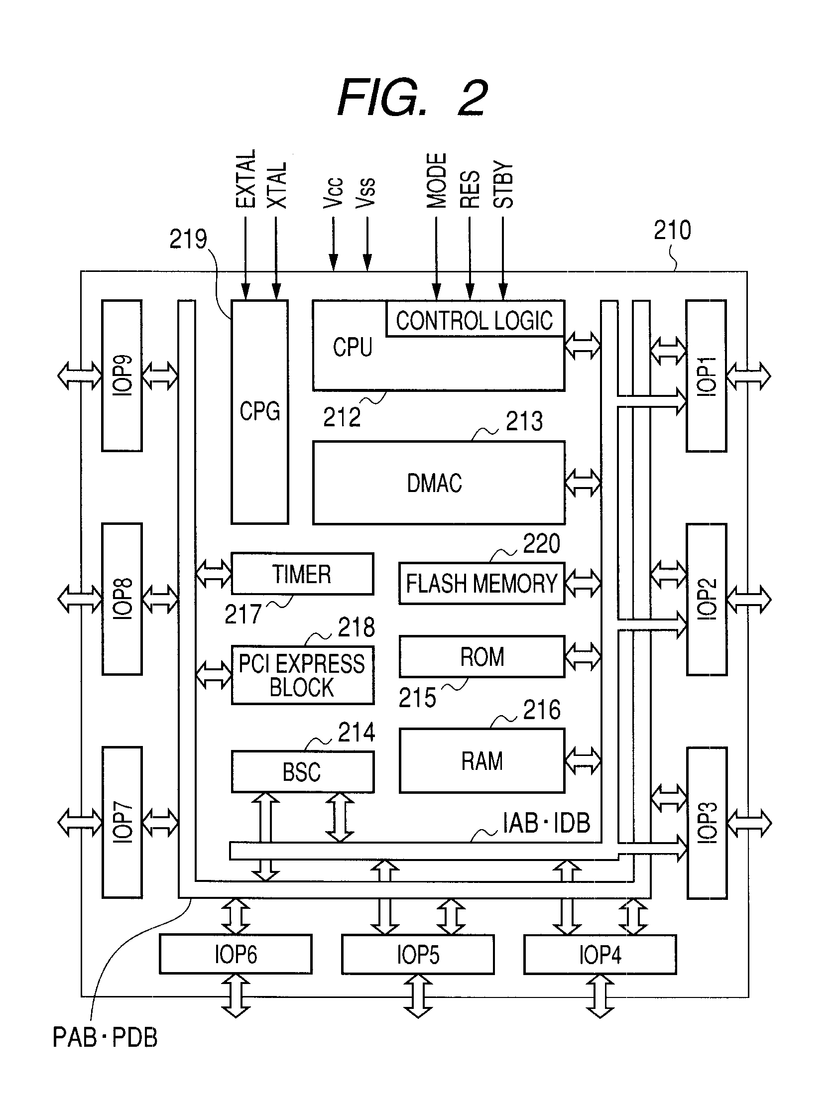 Semiconductor integrated circuit device and microcomputer