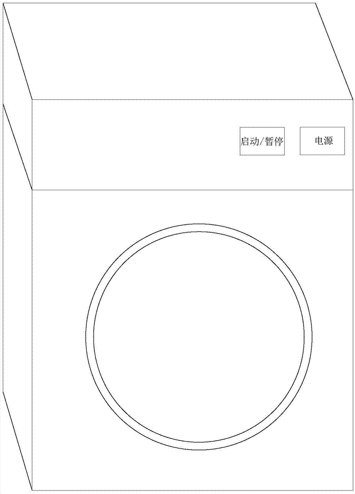 Washing machine and control method