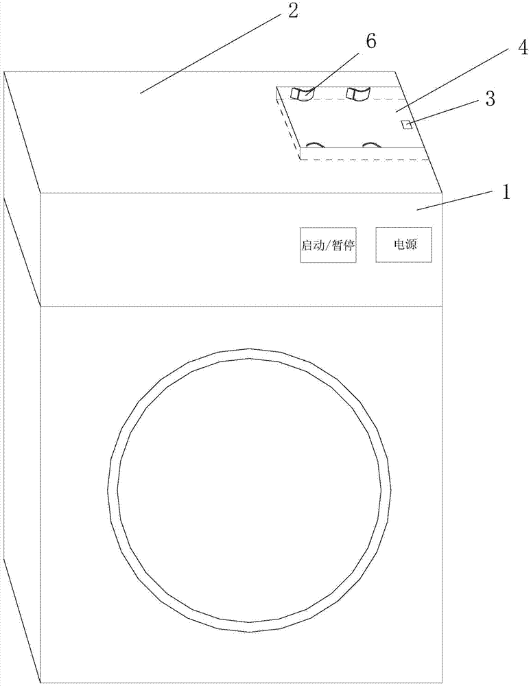 Washing machine and control method