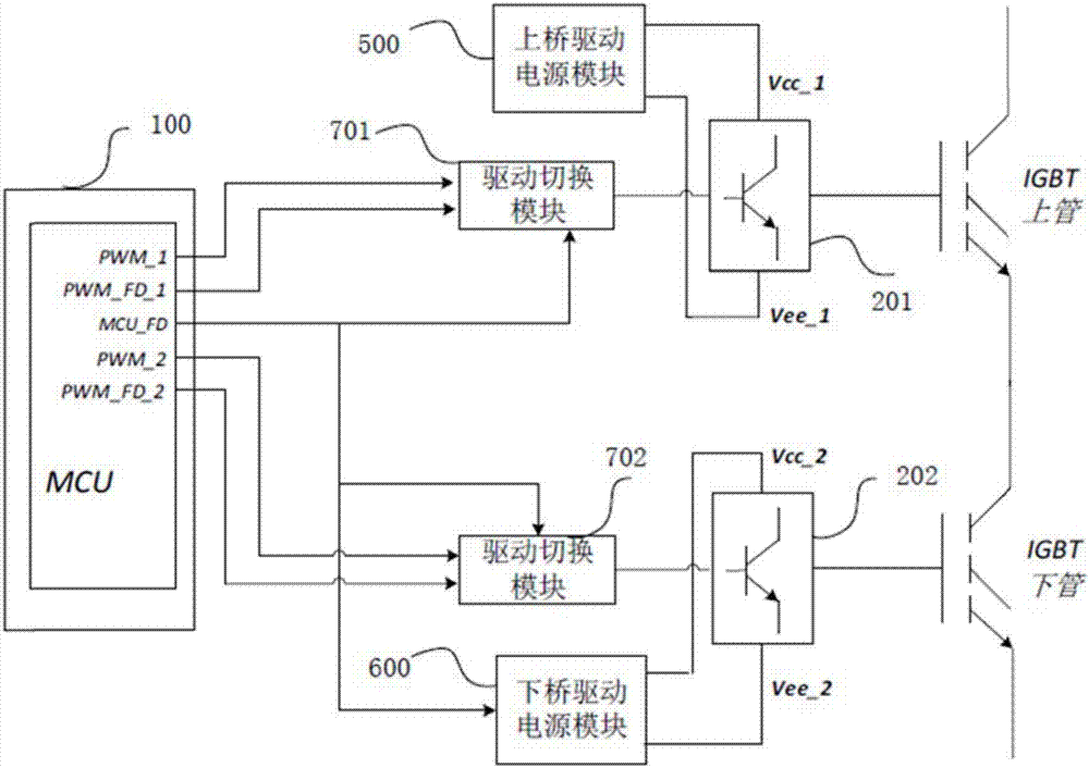 Active discharge system of motor controller