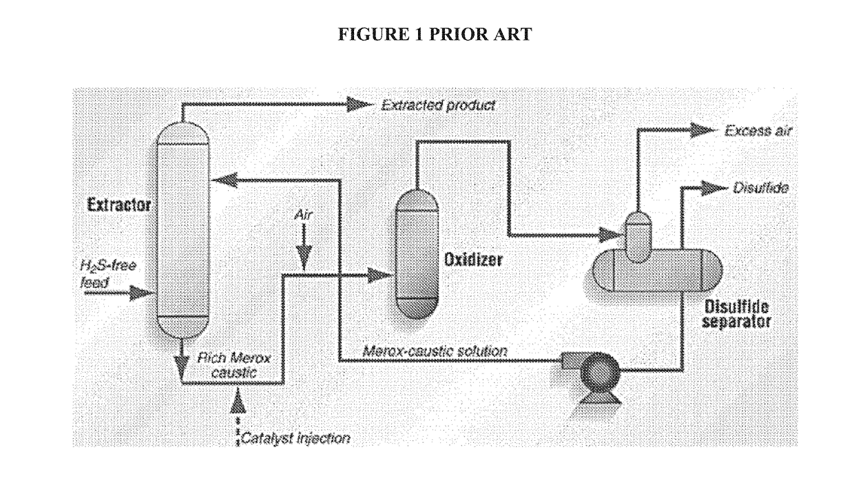 Method for Removing Amine From a Contaminated Hydrocarbon Streams