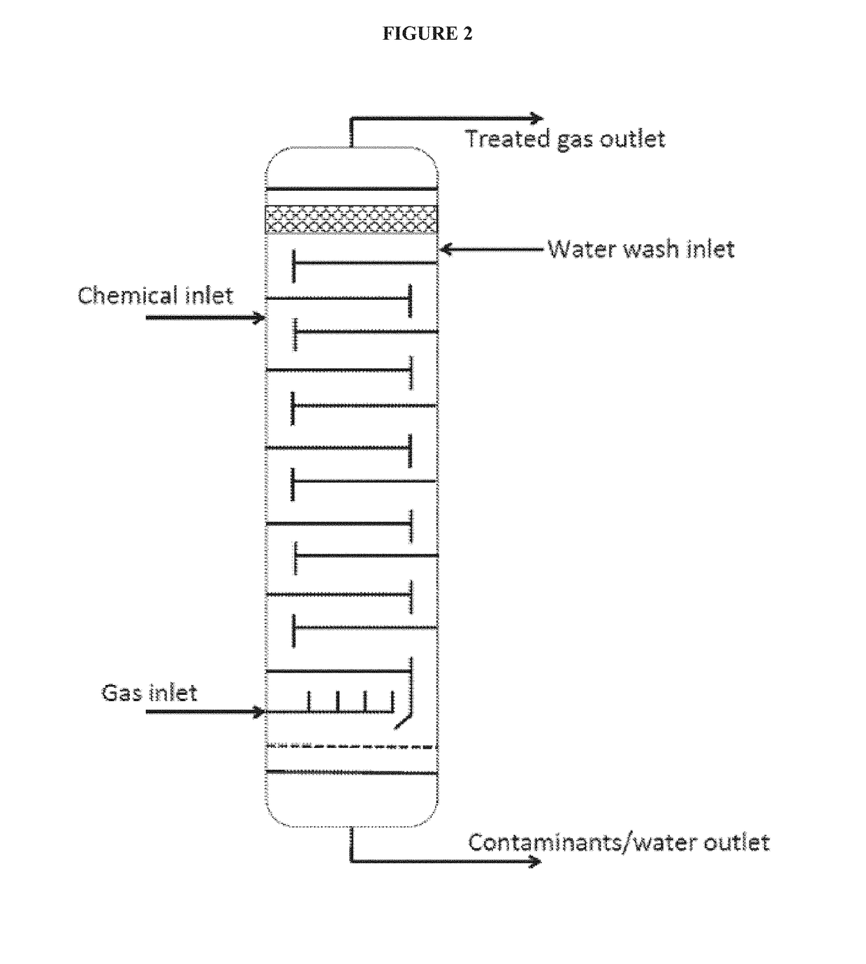 Method for Removing Amine From a Contaminated Hydrocarbon Streams