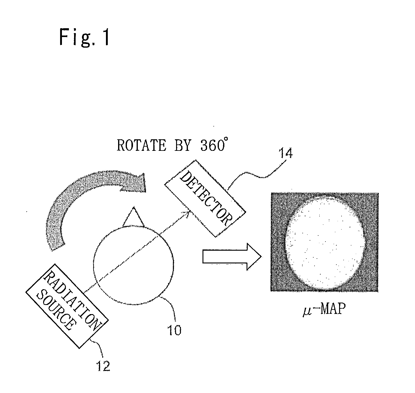 Method for generating image for pet attenuation correction from mr image and computer program