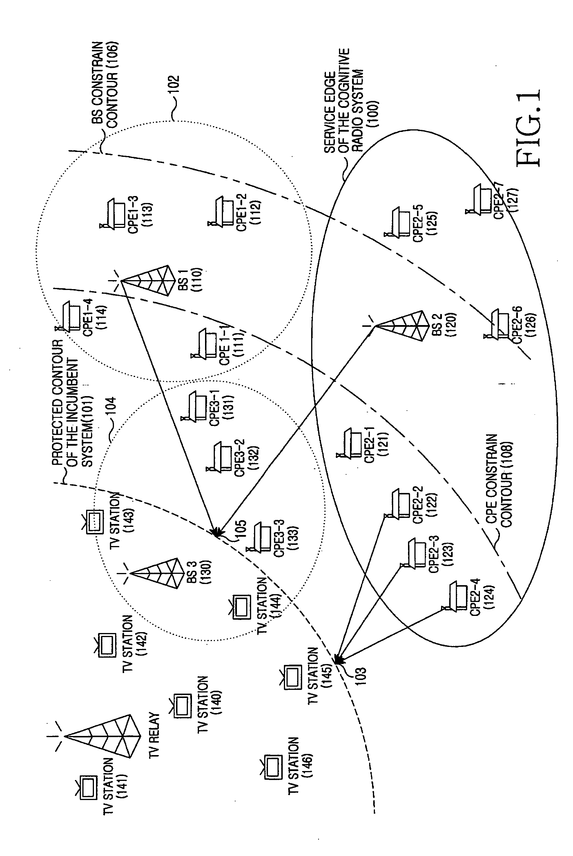 Method and apparatus for jointly controlling transmit power in cognitive radio communication system