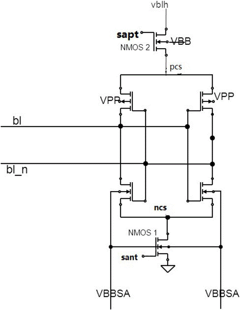 A method of speeding up dram sense amplifiers