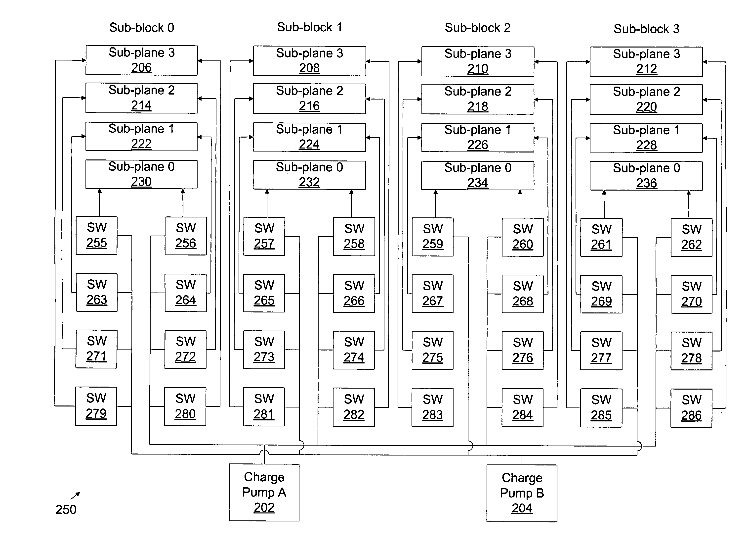 Memory power management