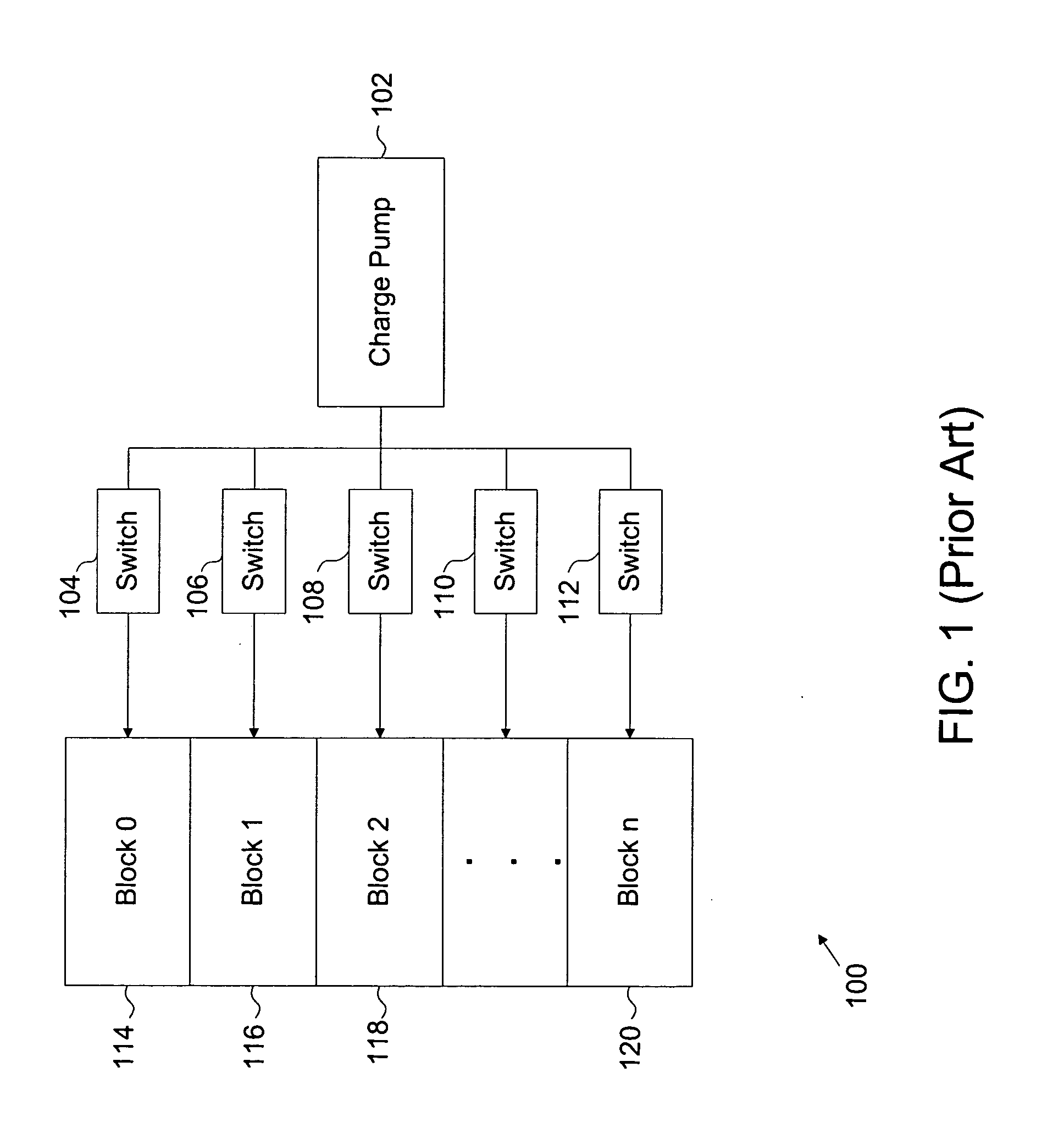 Memory power management