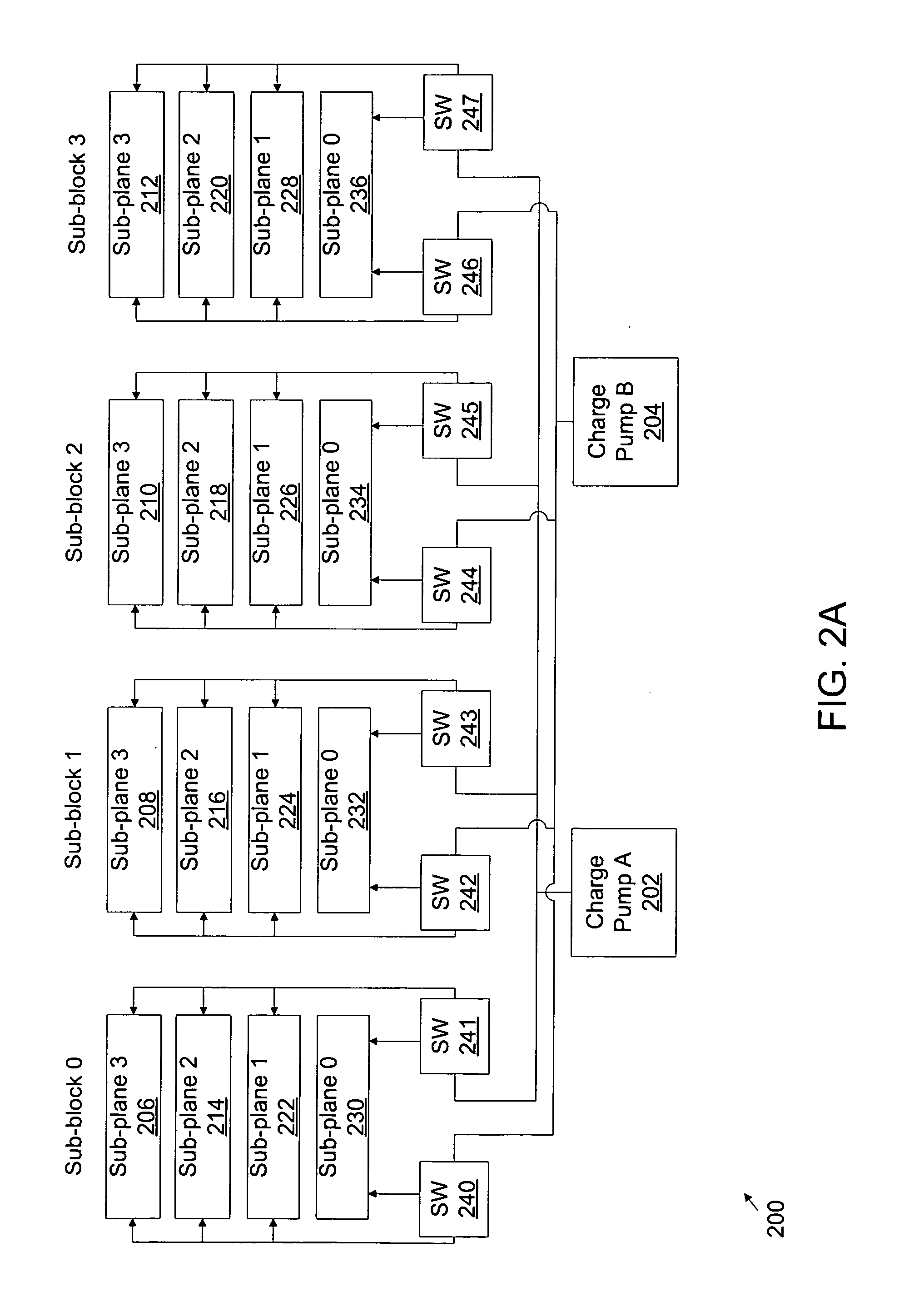 Memory power management