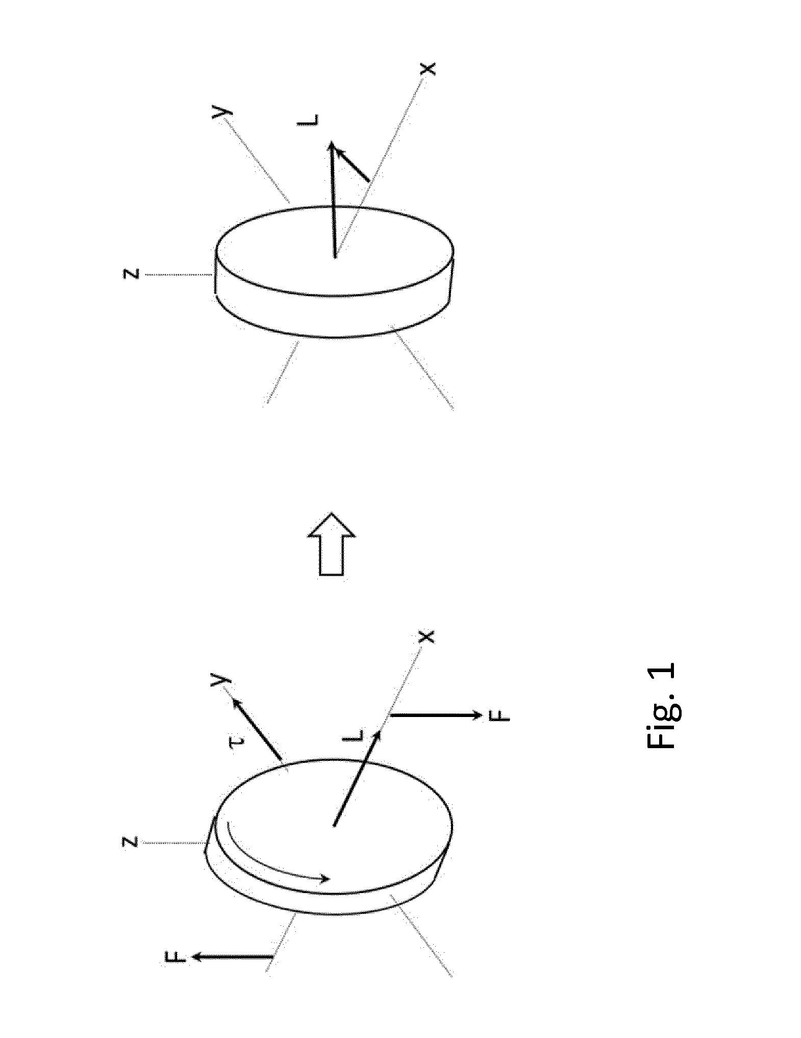 Method and system for controlling a load