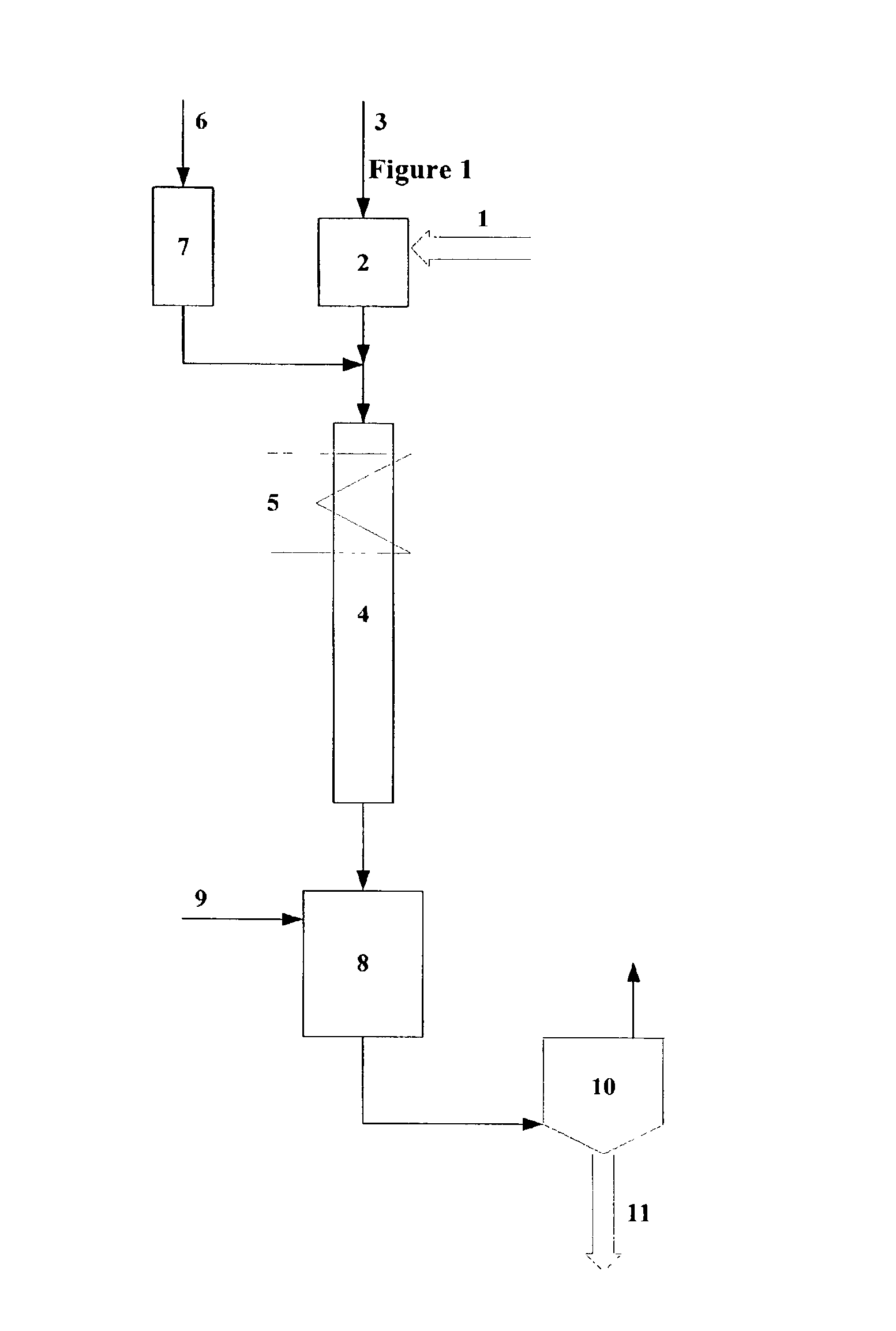 Noble metal-containing supported catalyst and a process for its preparation