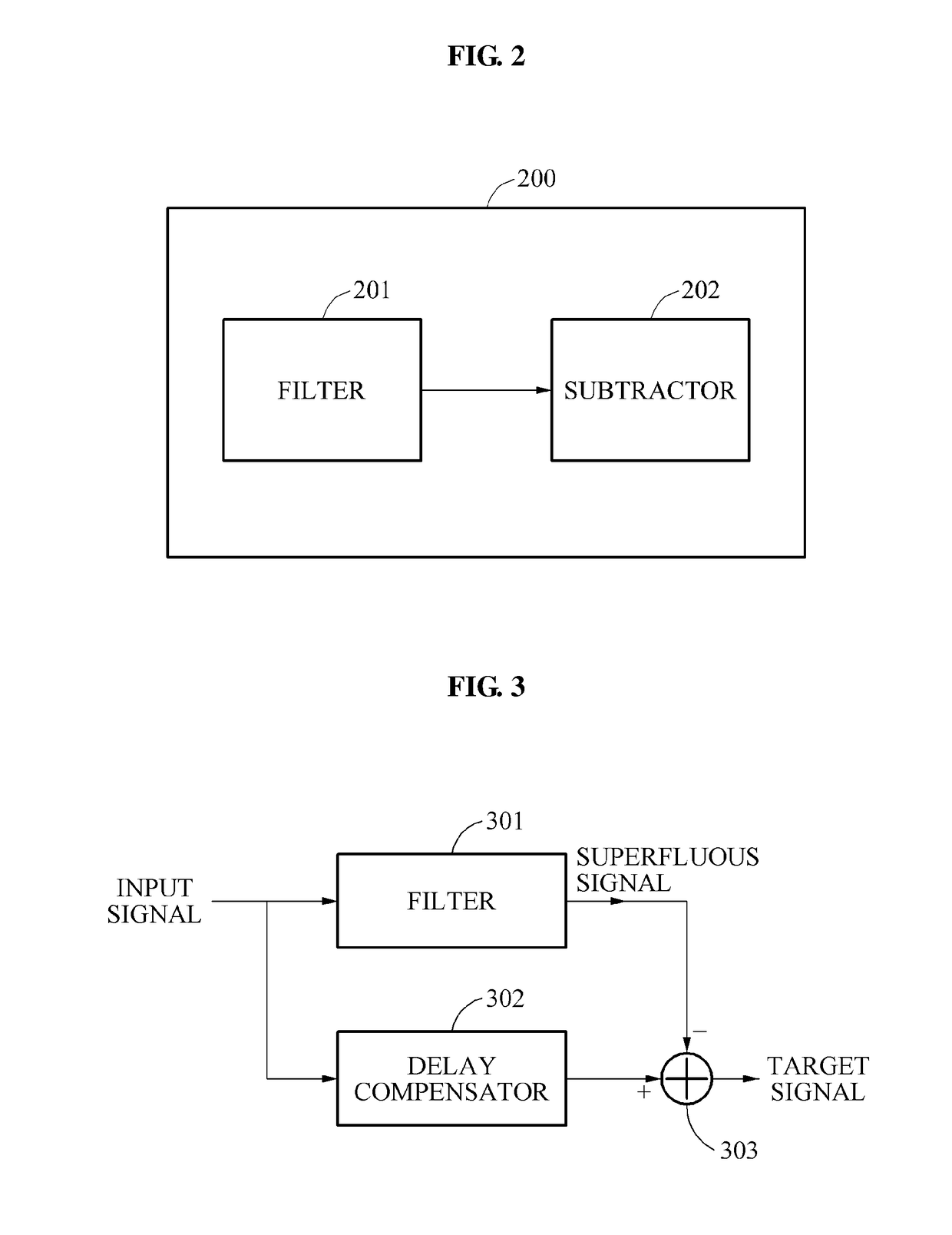 Signal filtering and signal processing apparatus and method