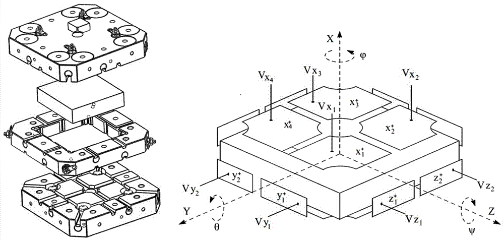 Solder-resistant conductive film on the surface of sensitive structure of space electrostatic accelerometer and its manufacturing process