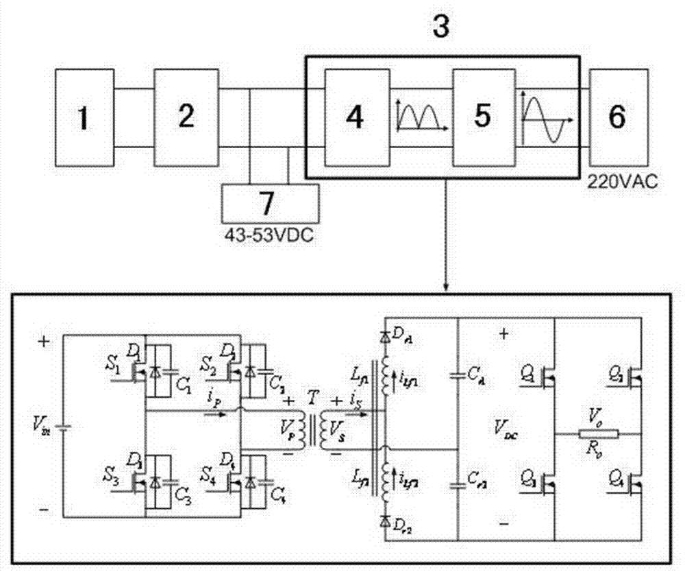 Modular photovoltaic power electronic converter based on coupling inductance