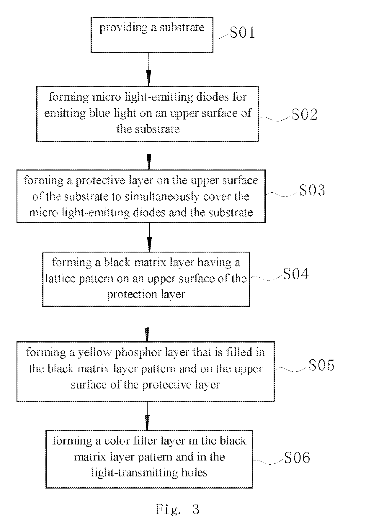 Micro light-emitting diode display device and manufacturing method thereof