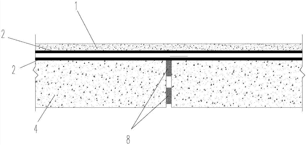 Waterproof sealing method for pipe gallery deformation joint