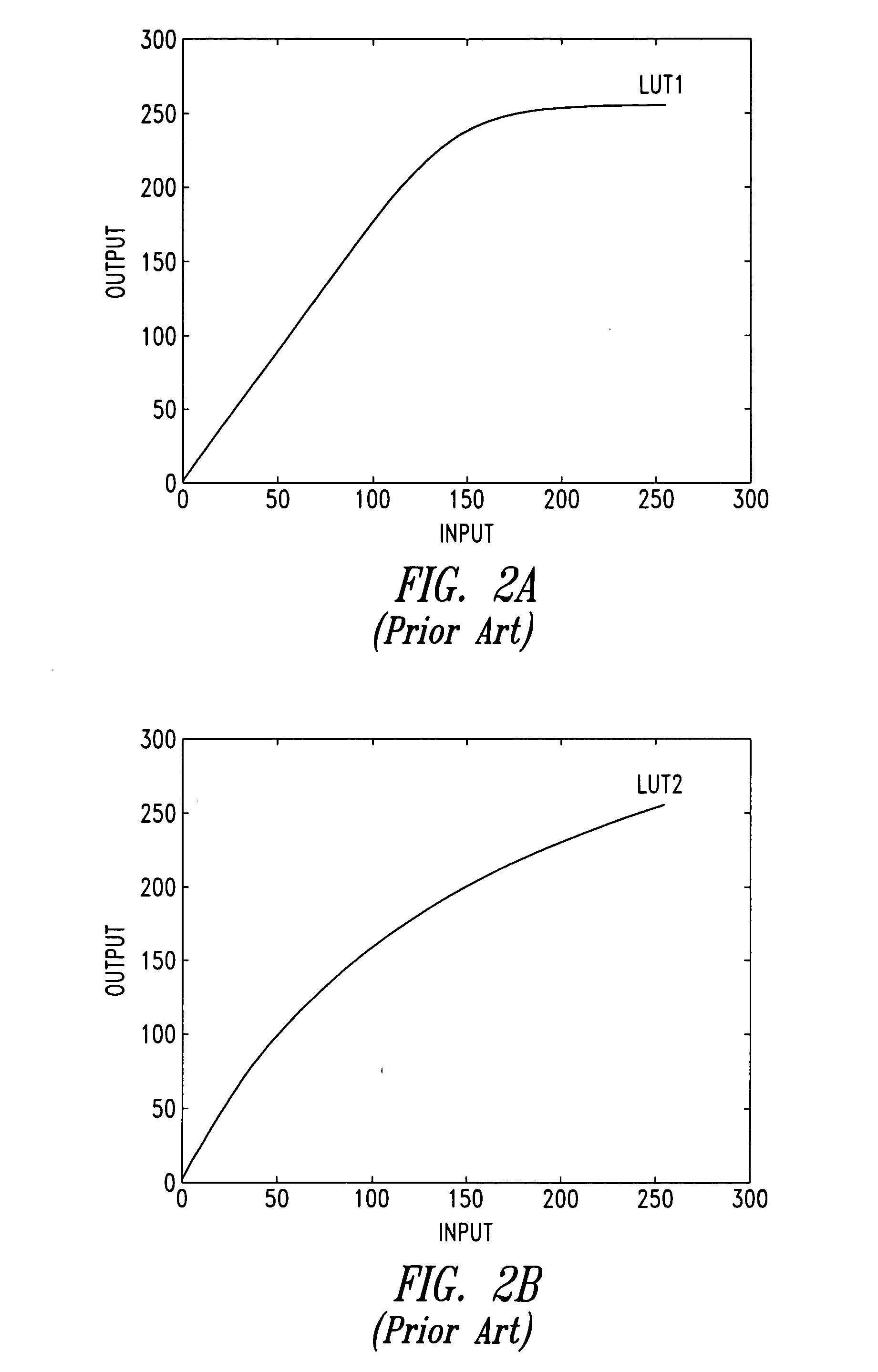 Digital image processing method having an exposure correction based on recognition of areas corresponding to the skin of the photographed subject